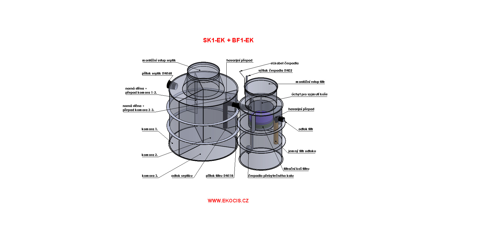 Septik 1-6 osob SK1-EK + biofiltr BF1-EK