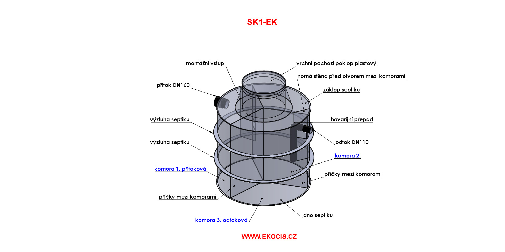 Septik SK1-EK výkres s popisem
